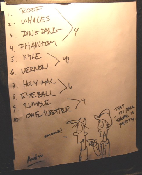 Les Claypool & His Fancy Band at La Zona Rosa