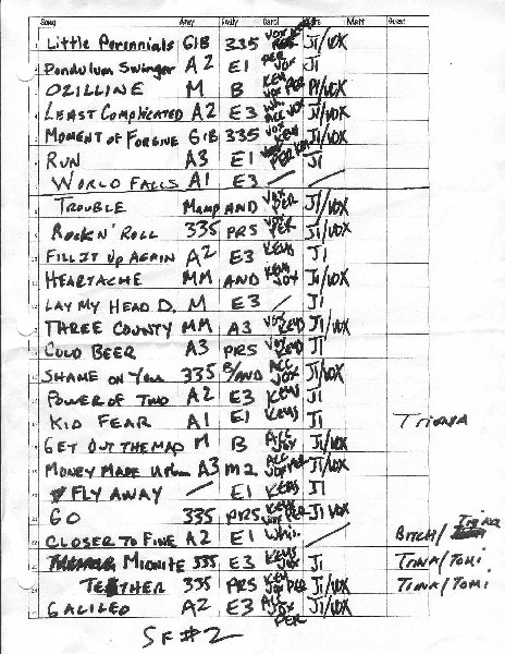 Indigo Girls set list